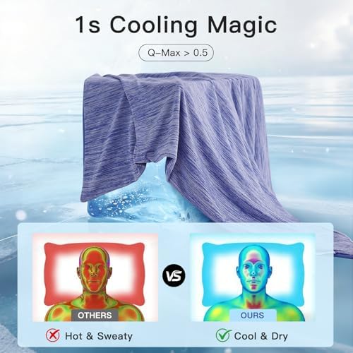 Marchpower Cooling Pillow Cases - Image 3