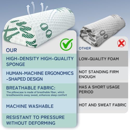 Asatdd Semi Roll Under Knee Pillow, Half Moon Bolster - Image 7