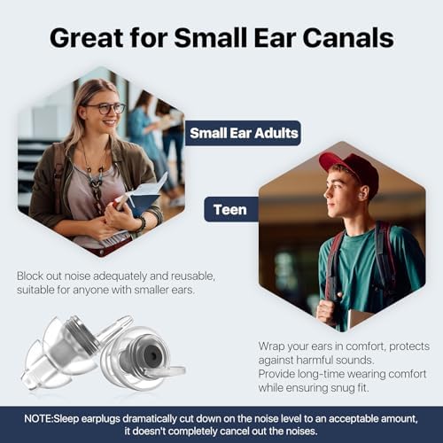Ear Plugs for Sleeping 2 Pairs, Ultra-Comfy Reusable Small Earplugs for Sleep - Image 7