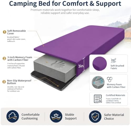 CYMULA Memory Foam Camping Mattress Pad, Sleeping Pad - Image 4