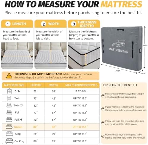 Mattress Bags for Moving and Storage, BETU Twin Mattress Protector Waterproof - Image 2