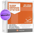 HOSPITOLOGY PRODUCTS Box Spring Encasement by HOSPITOLOGY