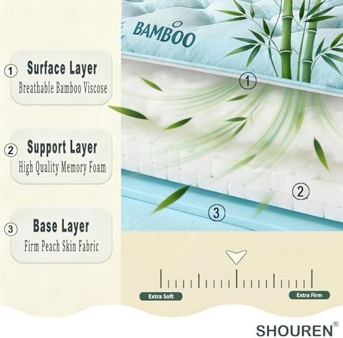 SHOUREN 5 Inch Mattress Topper King Size, 2100 GSM Pillow Top - Image 3