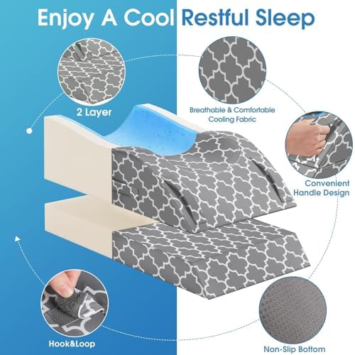 CloudBliss Leg Elevation Pillows - Image 4