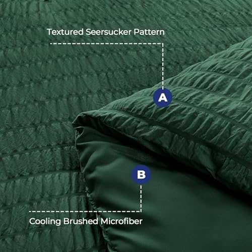 HYMOKEGE Emerald Green Full Size Comforter Sets Seersucker 7 Pieces, All Season - Image 4
