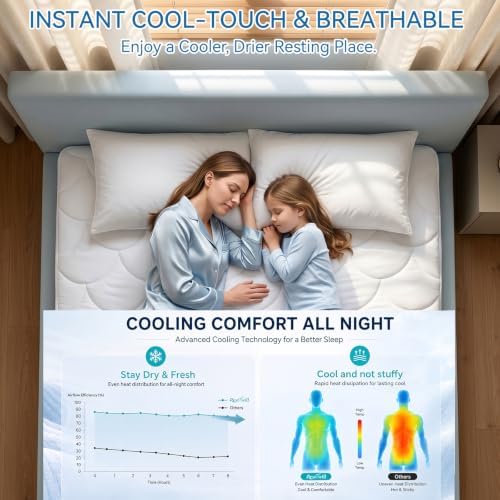 Cooling Mattress Pad Full, Breathable Quilted Fitted Mattress Protector - Image 2