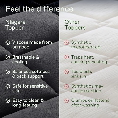 Niagara Sleep Solution Full Ultra Soft Mattress Topper — Back Pain Relief - Image 6