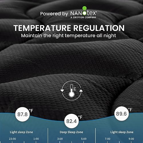 SLEEP ZONE King Size Cooling Mattress Topper, Premium Zoned Cool Mattress Pad - Image 2