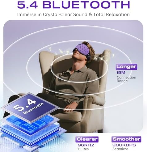 Sleep Mask Headphones Bluetooth 5.4 - Image 6