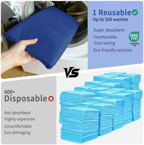 Accompagner Incontinence Bed Pads Washable Waterproof, Ultra-Absorbent Reusable - Image 2