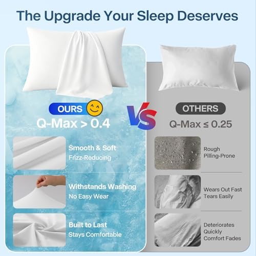 Luxury Cooling Pillowcases Standard Size 2 Pack, Q-Max>0.4 Cool Touch - Image 5