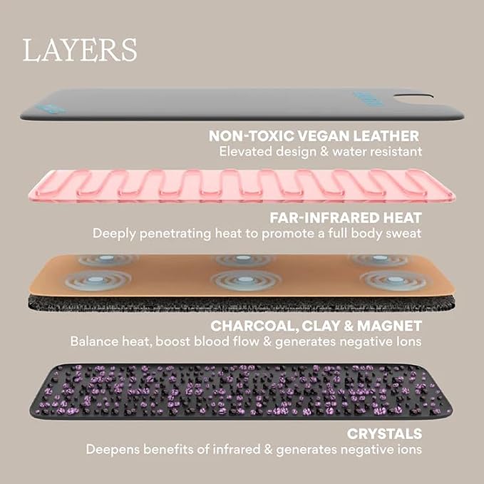 HigherDOSE Detox & Glow Duo - Image 6