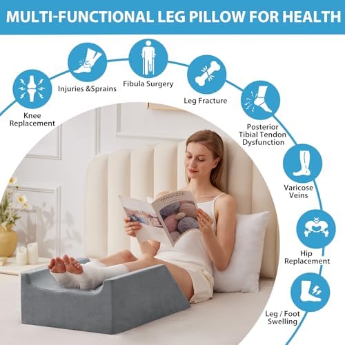 MEGCXIT Leg Elevation Pillow for After Surgery, Wedge Pillow - Image 4