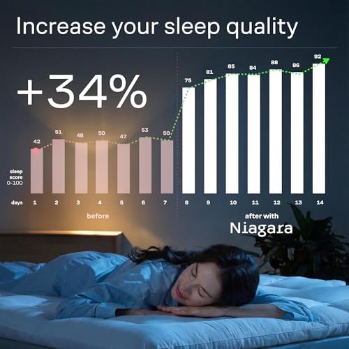 Ultra Soft & Cooling Mattress Topper - Image 5