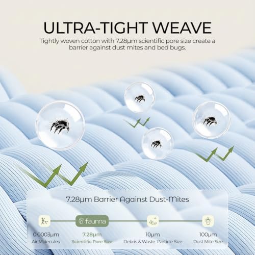 FAUNNA 100% Cotton Mattress Encasement Bed Bug Dust Mite Cover, Twin XL 16 - Image 3