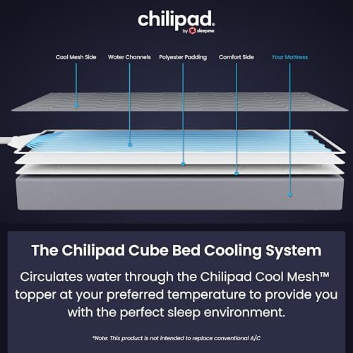 Chilipad Cube Bed Cooling System - Image 4