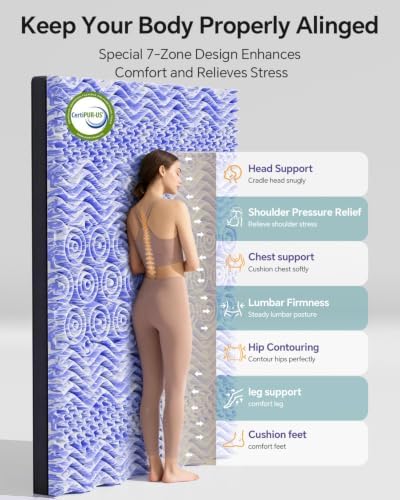 ChiXpace Dual Layer 5 Inch Memory Foam Mattress Topper Queen - Image 3