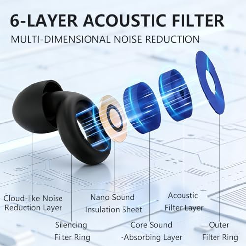 Ear Plugs for Sleeping Noise Cancelling, 50dB Reusable Silicone Earplugs for - Image 3