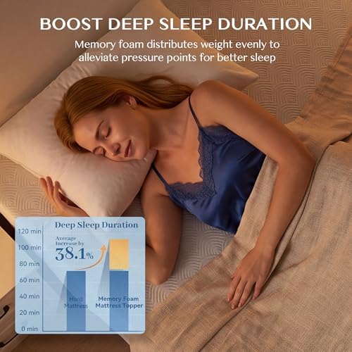 MASVIS 3 Inch Memory Foam Mattress Topper California King Size, Ventilated Gel - Image 6