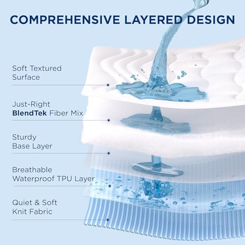 Bedsure Twin XL Mattress Protector Waterproof - Image 2