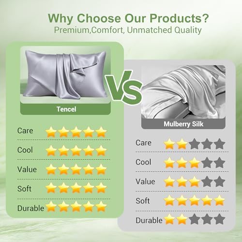 SheRest 100% Lyocell Tencel Pillowcase Cooling Silk-Like Soft Satin Queen Size - Image 5