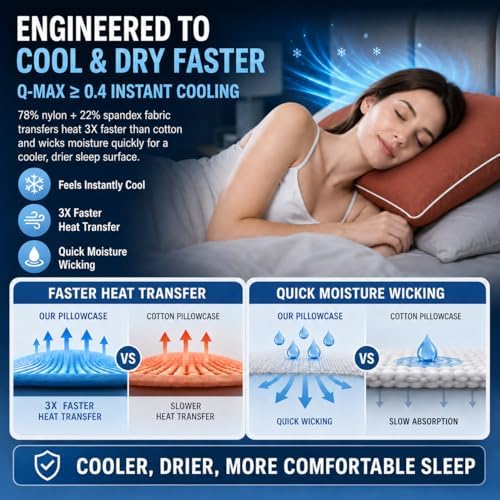 Cooling Pillow Cases for Hot Sleepers: Fall Asleep About 14 Minutes Faster - Image 3