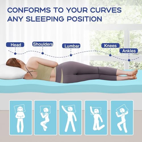 VALUXE Twin Mattress Topper 2 Inch Cooling Gel Memory Foam - Image 2