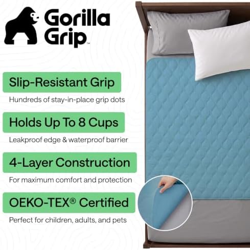 GORILLA GRIP Washable Reusable Underpads - Image 2