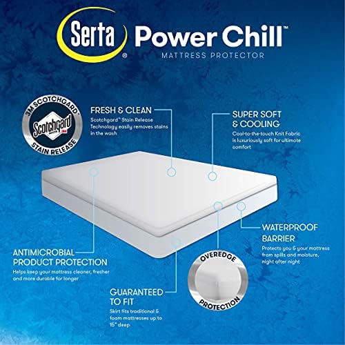 Serta Power Chill Cooling Waterproof Mattress Protector - Image 6