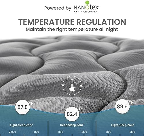 SLEEP ZONE Twin XL Cooling Mattress Topper - Image 2