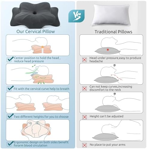 DONAMA Cervical Pillow for Neck and Shoulder Pain Relief, Cooling Contour - Image 5