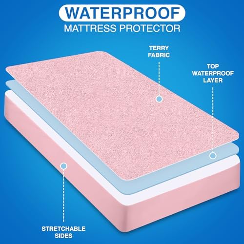 Waterproof Crib Size Mattress Protector fits Upto 5" deep Mattresses - Image 4