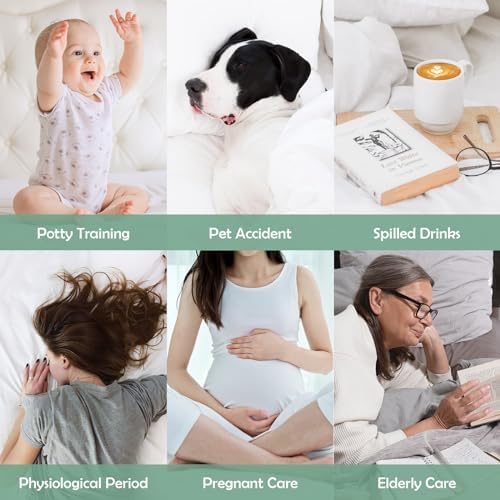 Cozymaker California King Size 100% Waterproof Mattress Protector - Image 7