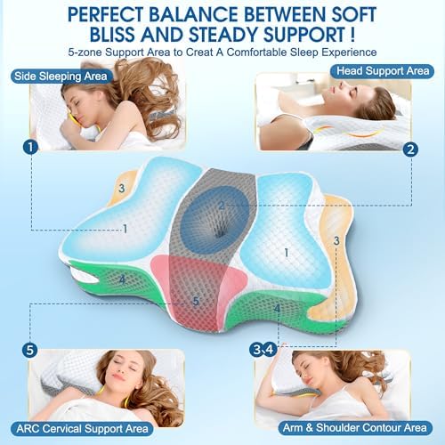 CHxxy Memory Foam Pillows, Cervical Pillow - Image 4