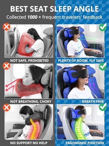 SARISUN Travel Pillows for Airplanes, Stable Head Support, Travel Essential - Image 3