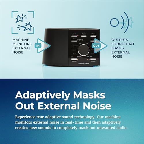 Adaptive Sound Technologies Sound + Sleep White Noise Machine - Image 5