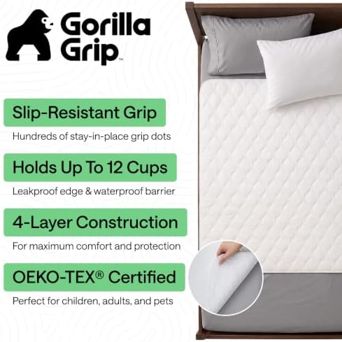 GORILLA GRIP Washable Reusable Underpads - Image 2