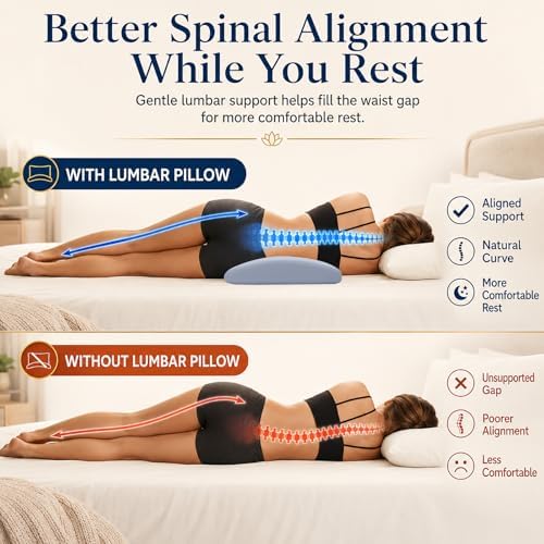 Lumbar Support Pillow for Bed Relief Lower Back Pain - Image 4