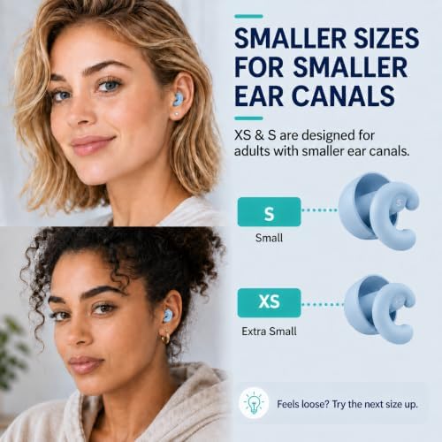 Noise Cancelling Ear Plugs Sleep 33dB NRR Side Sleep Small Ear - Image 3