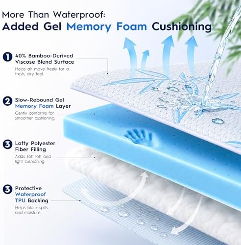 Waterproof Mattress Pad Twin Size, Mattress Topper Cooling - Image 2