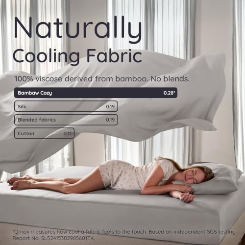 Bambaw 100% Viscose Derived from Bamboo Fitted Sheet Full Size, Cooling Fitted - Image 4