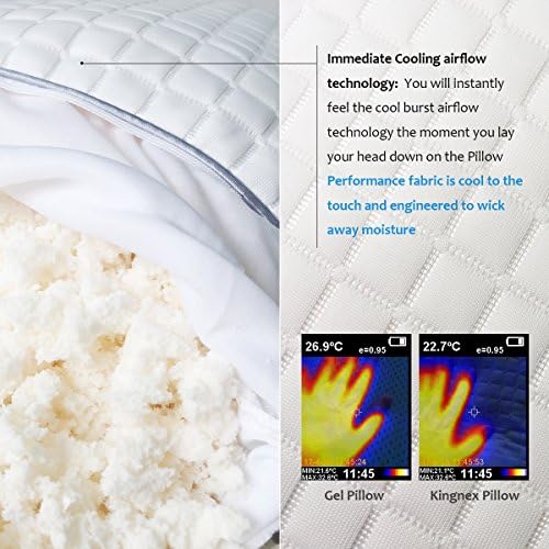 Kingnex Cylinder Bolster Roll Pillow - Image 4