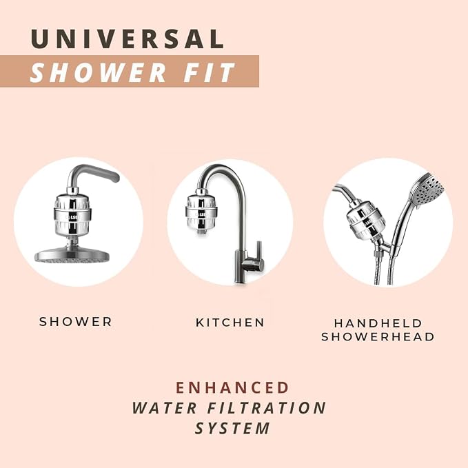 COLSEN Shower head Filter – Universal Bath Water softener - Image 9