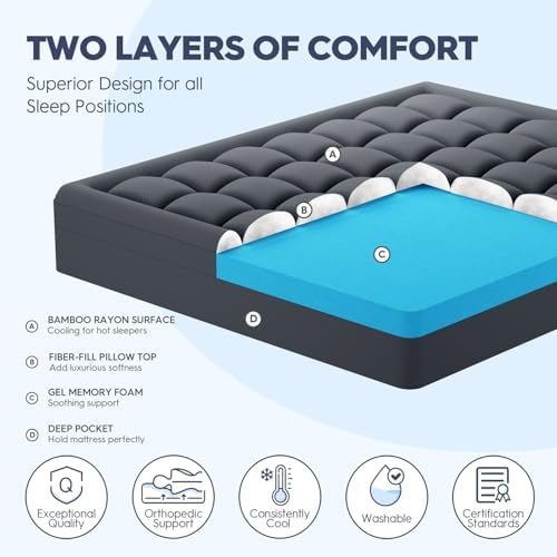 ELEMUSE 3 Inch Queen Dual Layer Memory Foam Mattress Topper - Image 2