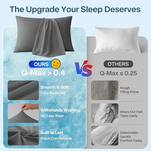 Luxury Cooling Pillowcases Standard Size 2 Pack, Q-Max>0.4 Cool Touch - Image 5