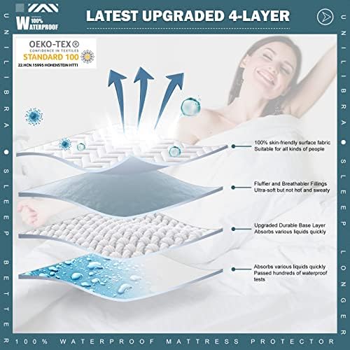 Twin Size Waterproof Mattress Protector Quilted, Breathable Ultra-Soft Filling - Image 2
