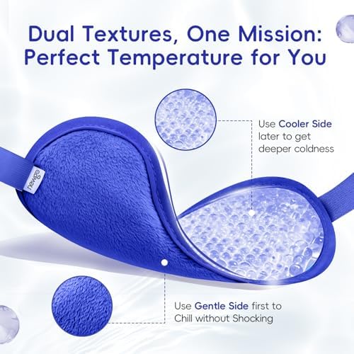 NEWGO Cooling Eye Mask for After Surgery, Reusable Gel Face Ice Pack - Image 2