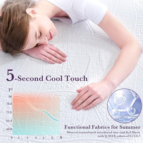 SINWEEK 3 Inch Gel Memory Foam Mattress Topper, Queen Size - Image 6