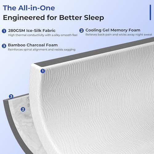 HOMRELEXA Cooling Mattress Topper Queen Size 4 Inch, Cooling Gel & Bamboo - Image 3