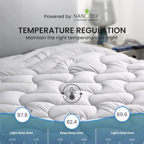 SLEEP ZONE Full Size Cooling Mattress Pad - Image 2